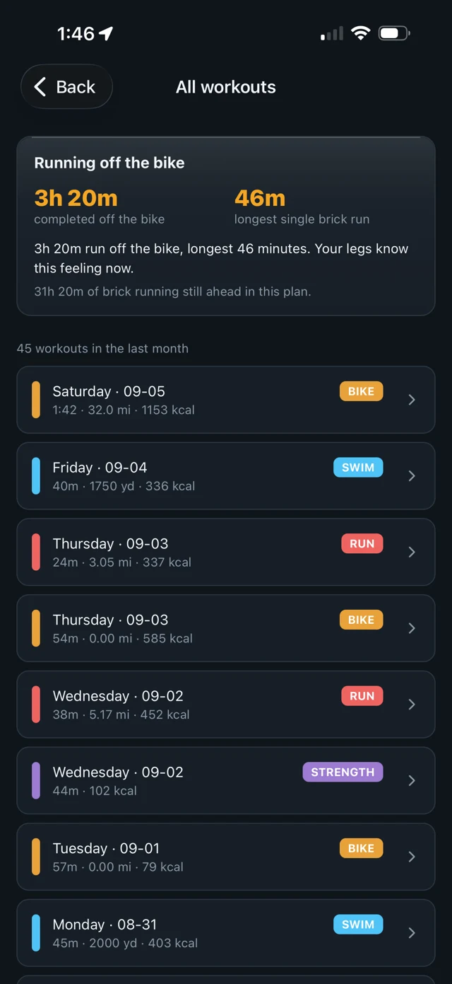Workout history with recorded swims, rides, runs and strength sessions.